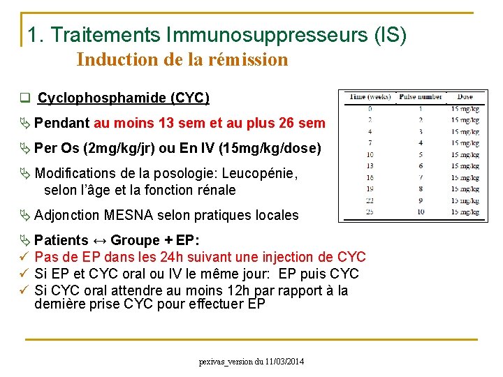 1. Traitements Immunosuppresseurs (IS) Induction de la rémission q Cyclophosphamide (CYC) Pendant au moins