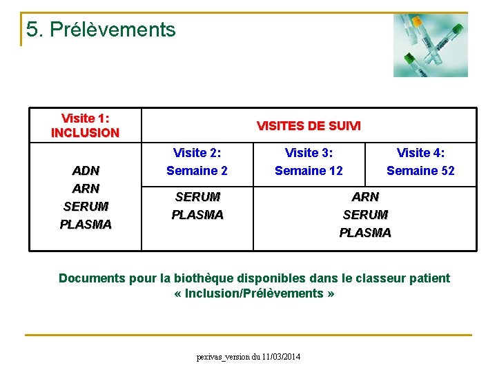 5. Prélèvements Visite 1: INCLUSION ADN ARN SERUM PLASMA VISITES DE SUIVI Visite 2: