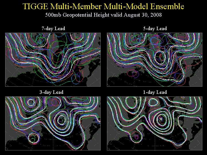 TIGGE Multi-Member Multi-Model Ensemble 500 mb Geopotential Height valid August 30, 2008 7 -day