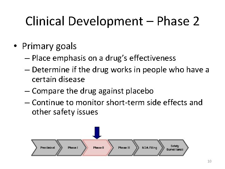 Clinical Development – Phase 2 • Primary goals – Place emphasis on a drug’s