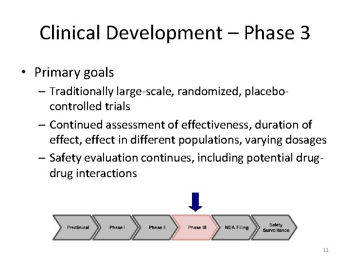 Clinical Development – Phase 3 • Primary goals – Traditionally large-scale, randomized, placebocontrolled trials