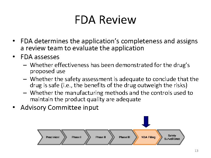 FDA Review • FDA determines the application’s completeness and assigns a review team to