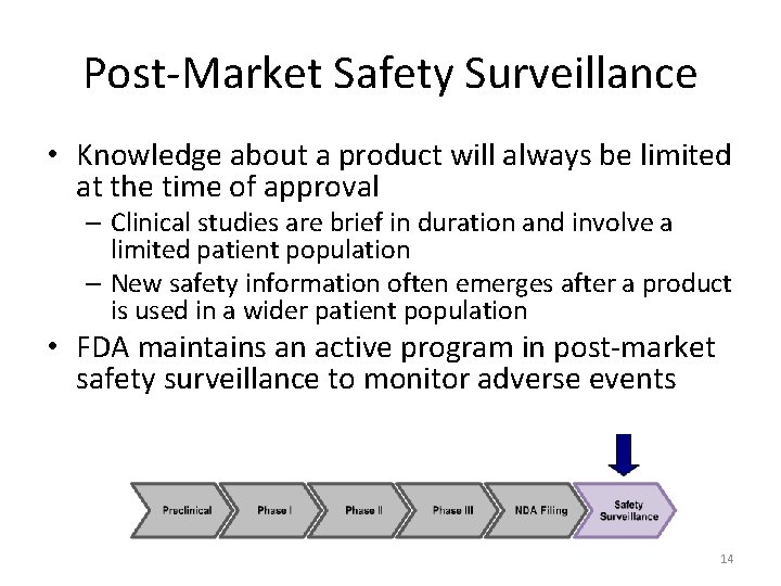 Post-Market Safety Surveillance • Knowledge about a product will always be limited at the