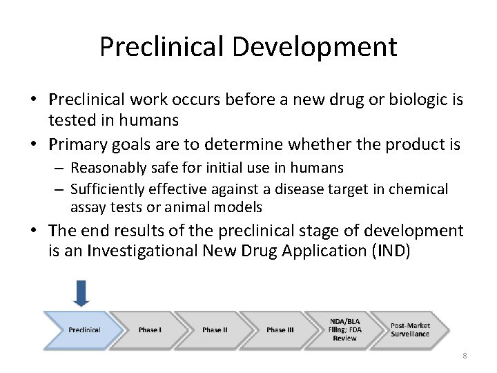 Preclinical Development • Preclinical work occurs before a new drug or biologic is tested