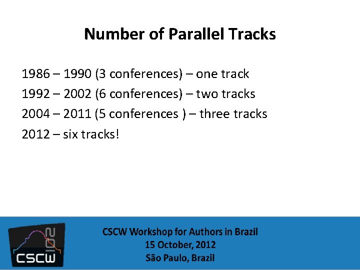 Number of Parallel Tracks 1986 – 1990 (3 conferences) – one track 1992 –