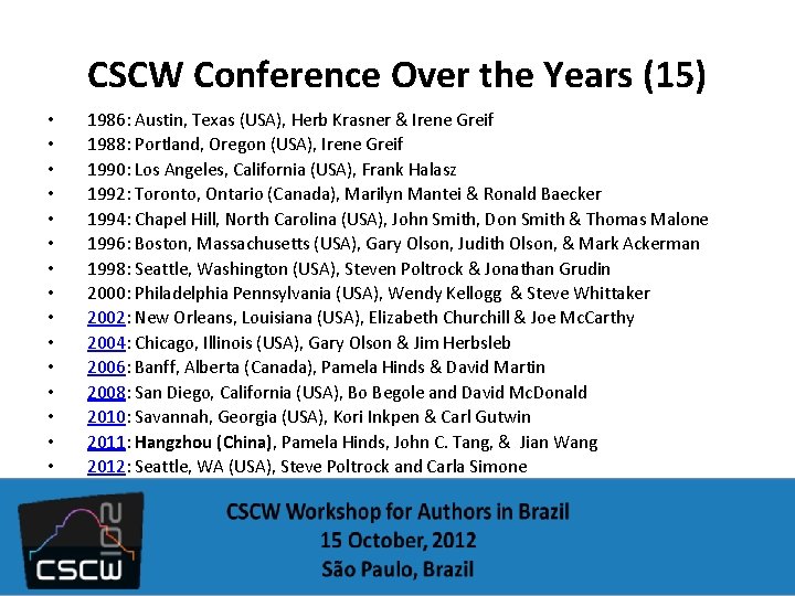 CSCW Conference Over the Years (15) • • • • 1986: Austin, Texas (USA),