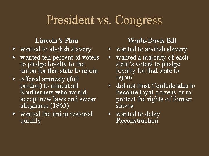 President vs. Congress • • Lincoln’s Plan wanted to abolish slavery wanted ten percent