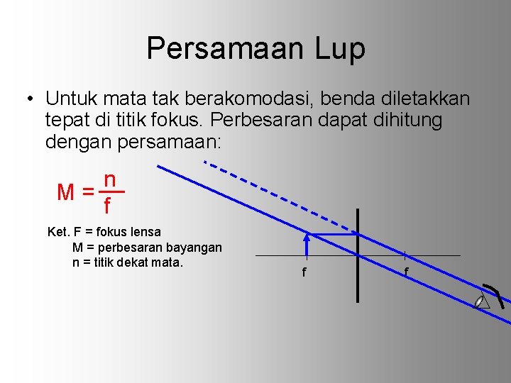 Persamaan Lup • Untuk mata tak berakomodasi, benda diletakkan tepat di titik fokus. Perbesaran