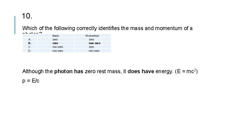10. Which of the following correctly identifies the mass and momentum of a photon?