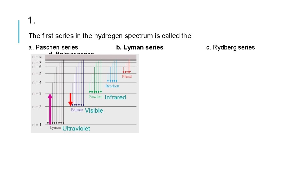 1. The first series in the hydrogen spectrum is called the a. Paschen series