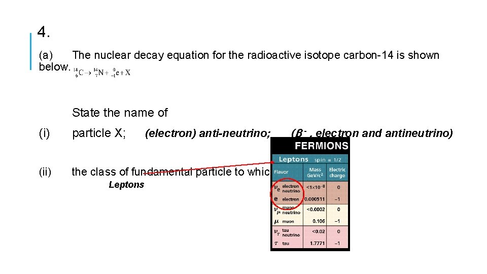 4. (a) The nuclear decay equation for the radioactive isotope carbon-14 is shown below.