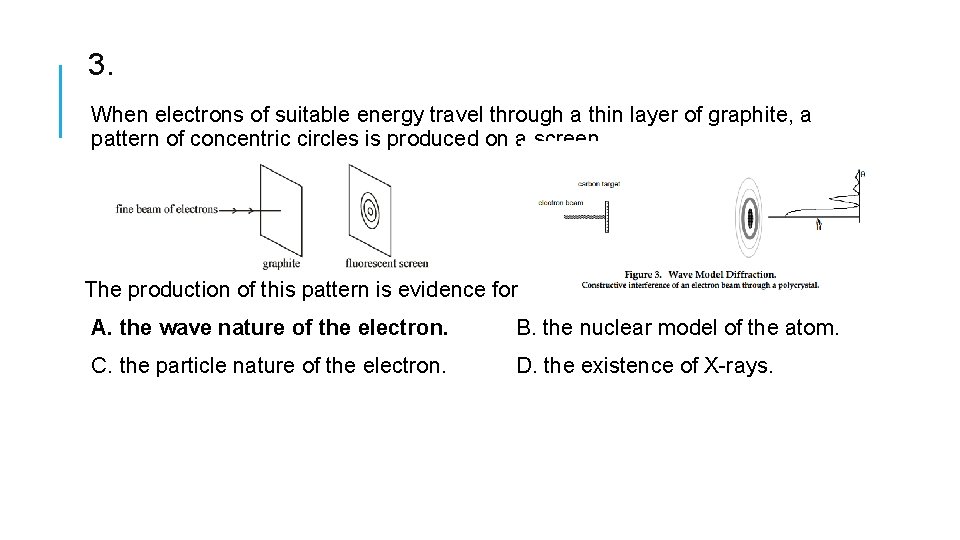 3. When electrons of suitable energy travel through a thin layer of graphite, a