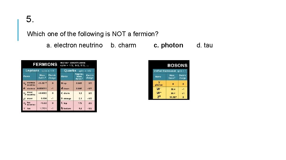 5. Which one of the following is NOT a fermion? a. electron neutrino b.