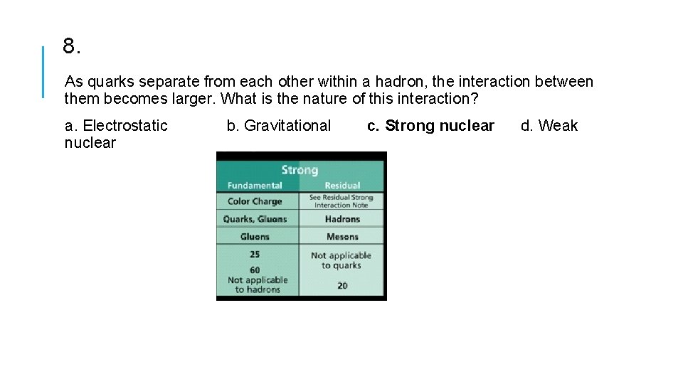 8. As quarks separate from each other within a hadron, the interaction between them