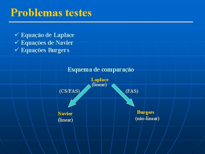 Problemas testes ü Equação de Laplace ü Equações de Navier ü Equações Burgers Esquema