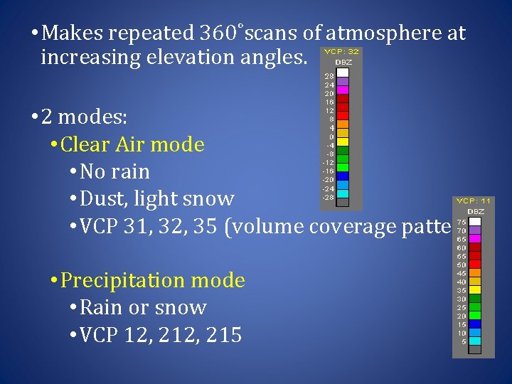  • Makes repeated 360˚scans of atmosphere at increasing elevation angles. • 2 modes: