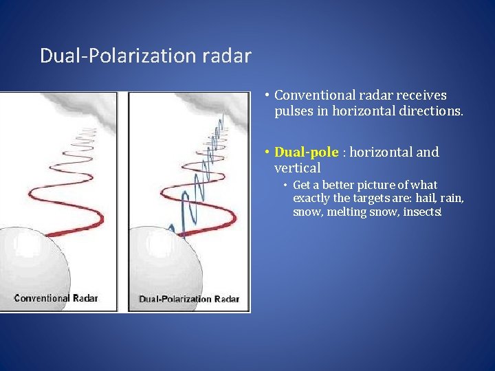 Dual-Polarization radar • Conventional radar receives pulses in horizontal directions. • Dual-pole : horizontal