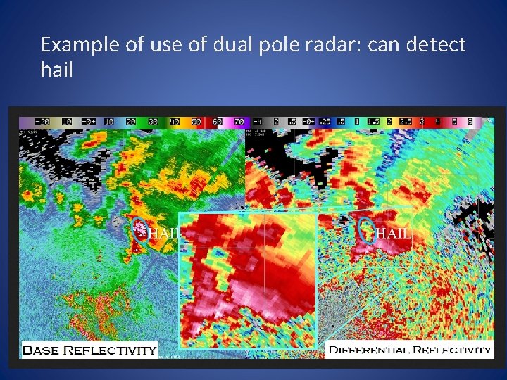 Example of use of dual pole radar: can detect hail 