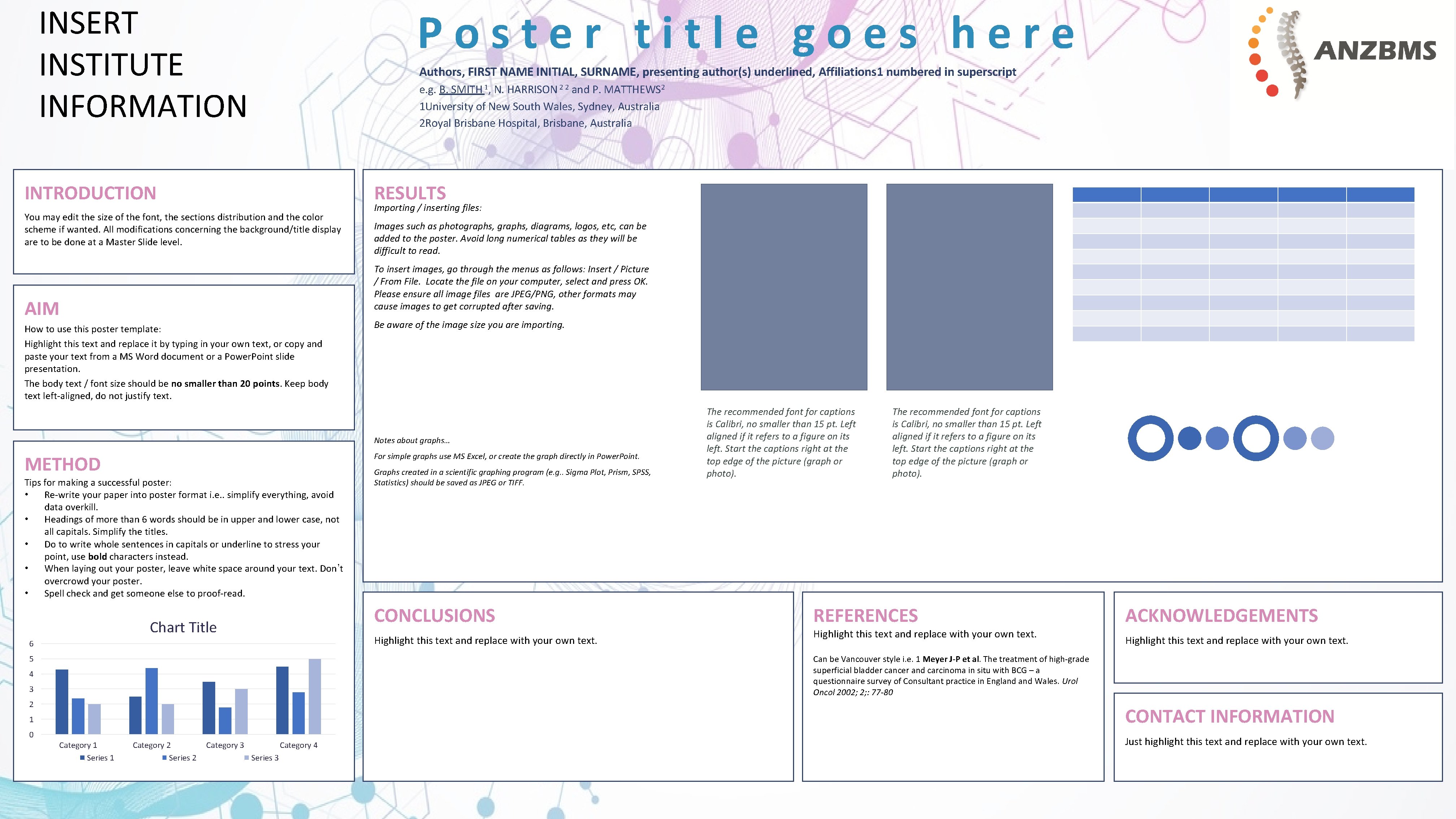 INSERT INSTITUTE INFORMATION Poster title goes here Authors, FIRST NAME INITIAL, SURNAME, presenting author(s)