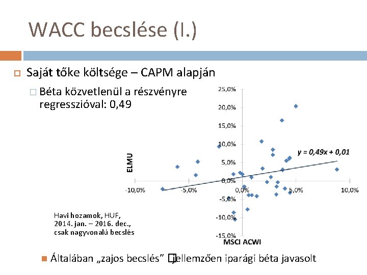 WACC becslése (I. ) Saját tőke költsége – CAPM alapján � Béta közvetlenül a