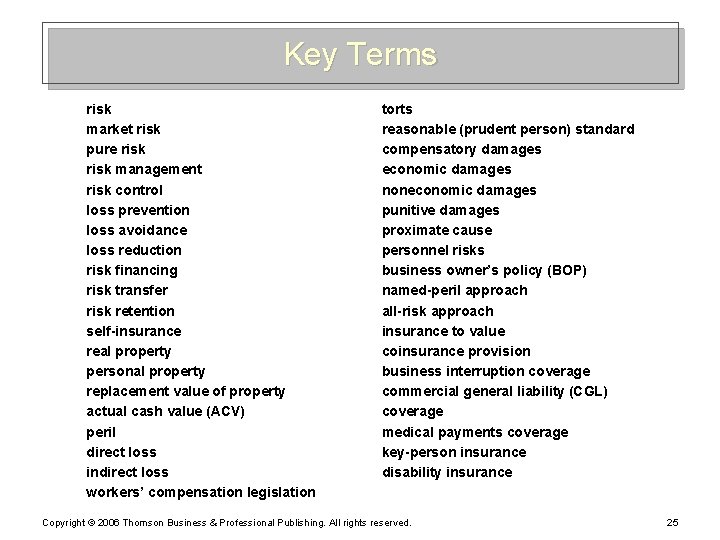 Key Terms risk market risk pure risk management risk control loss prevention loss avoidance