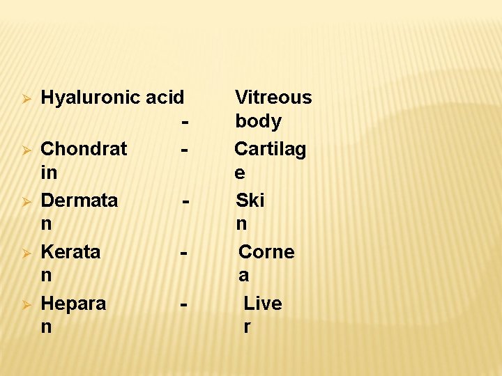  Hyaluronic acid Chondrat in Dermata n Kerata n Hepara n Vitreous body Cartilag