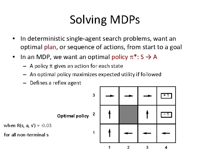 Solving MDPs • In deterministic single-agent search problems, want an optimal plan, or sequence