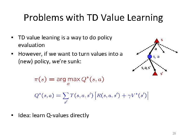 Problems with TD Value Learning • TD value leaning is a way to do