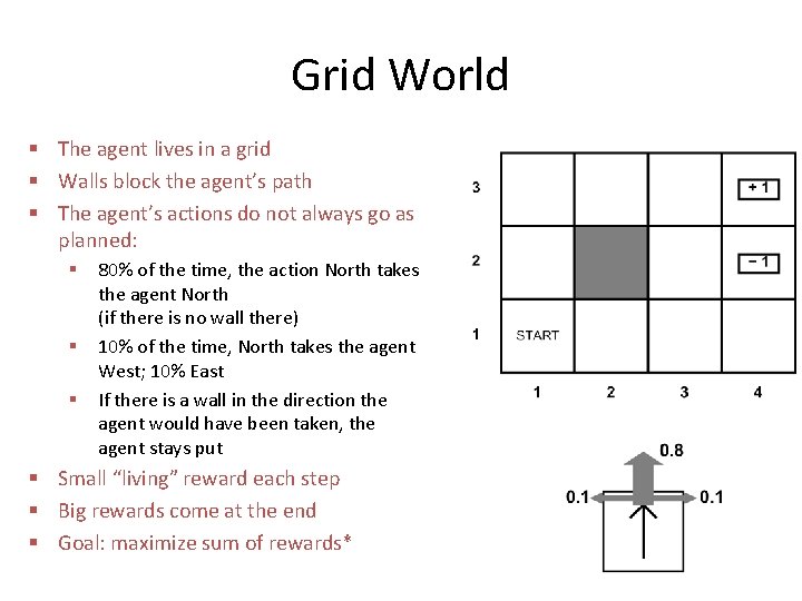 Grid World § The agent lives in a grid § Walls block the agent’s