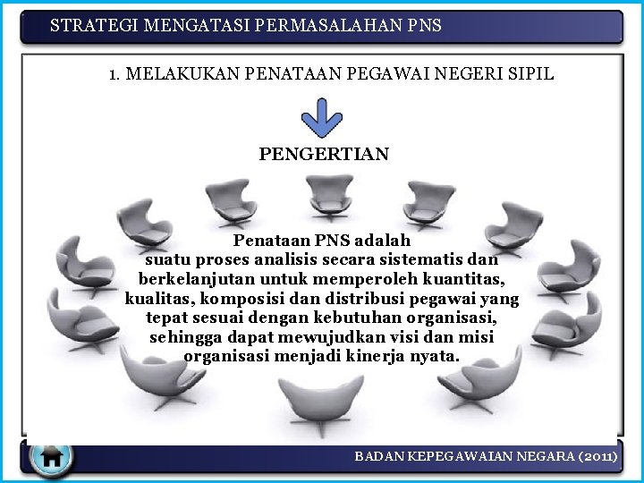 STRATEGI MENGATASI PERMASALAHAN PNS 1. MELAKUKAN PENATAAN PEGAWAI NEGERI SIPIL PENGERTIAN Penataan PNS adalah