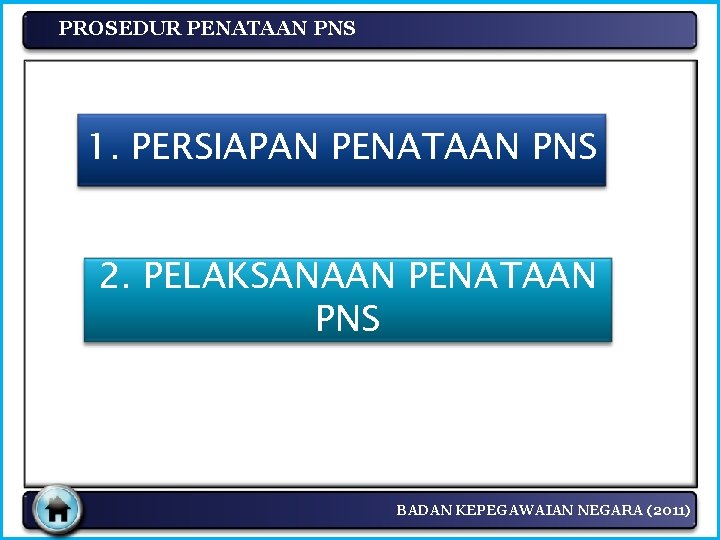 PROSEDUR PENATAAN PNS 1. PERSIAPAN PENATAAN PNS 2. PELAKSANAAN PENATAAN PNS BADAN KEPEGAWAIAN NEGARA