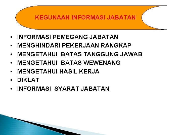 KEGUNAAN INFORMASI JABATAN • • INFORMASI PEMEGANG JABATAN MENGHINDARI PEKERJAAN RANGKAP MENGETAHUI BATAS TANGGUNG