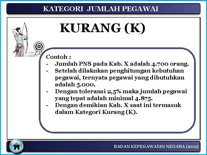 KATEGORI JUMLAH PEGAWAI KURANG (K) Contoh : - Jumlah PNS pada Kab. X adalah