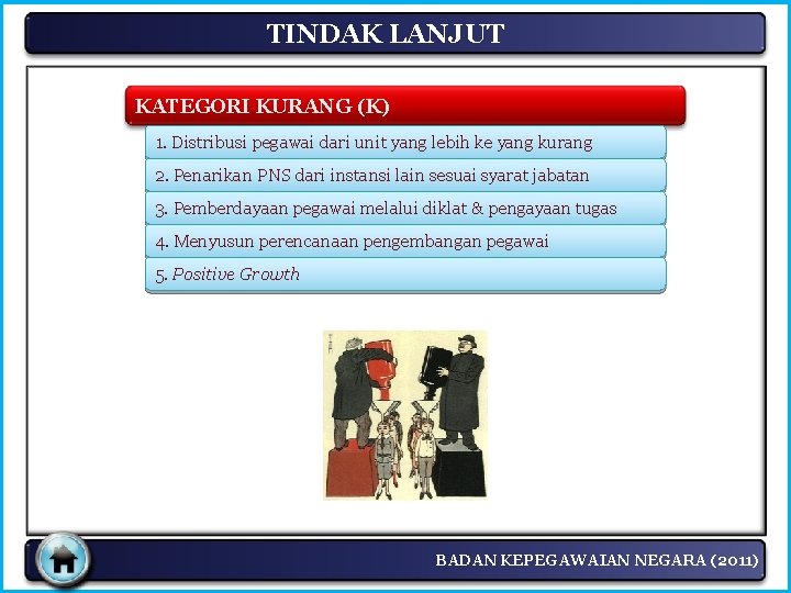 TINDAK LANJUT KATEGORI KURANG (K) 1. Distribusi pegawai dari unit yang lebih ke yang