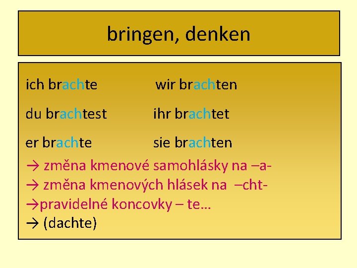 bringen, denken ich brachte wir brachten du brachtest ihr brachtet er brachte sie brachten