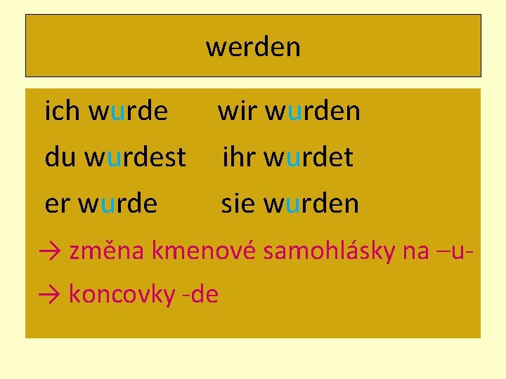 werden ich wurde wir wurden du wurdest ihr wurdet er wurde sie wurden →