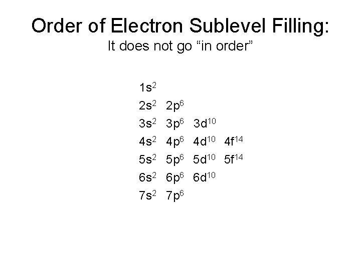 Order of Electron Sublevel Filling: It does not go “in order” 1 s 2 Order of Electron Sublevel Filling: It does not go “in order” 1 s 2