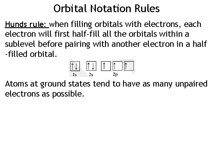 Orbital Notation Rules Hunds rule: when filling orbitals with electrons, each electron will first Orbital Notation Rules Hunds rule: when filling orbitals with electrons, each electron will first