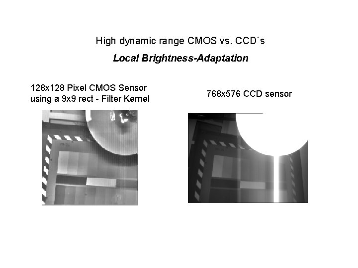High dynamic range CMOS vs. CCD´s Local Brightness-Adaptation 128 x 128 Pixel CMOS Sensor