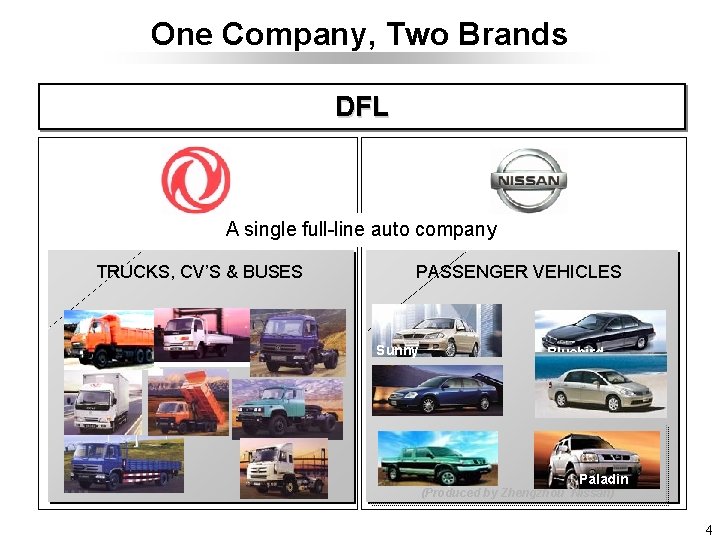 One Company, Two Brands DFL A single full-line auto company TRUCKS, CV’S & BUSES