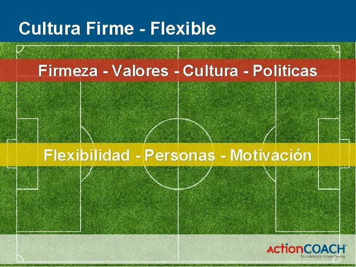 Cultura Firme - Flexible Firmeza - Valores - Cultura - Politicas Flexibilidad - Personas
