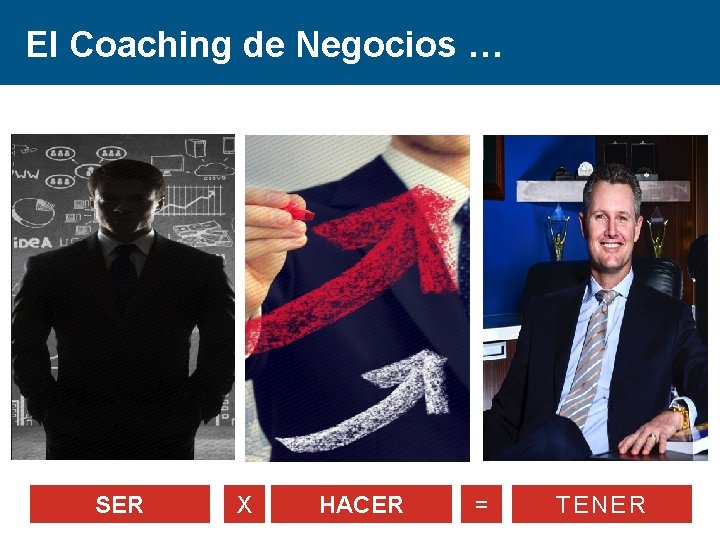 El Coaching de Negocios … SER X HACER = TENER 