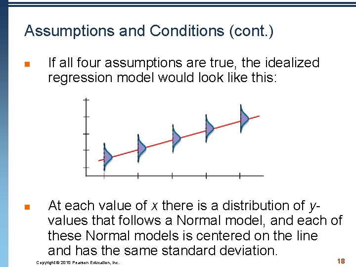 Assumptions and Conditions (cont. ) n n If all four assumptions are true, the