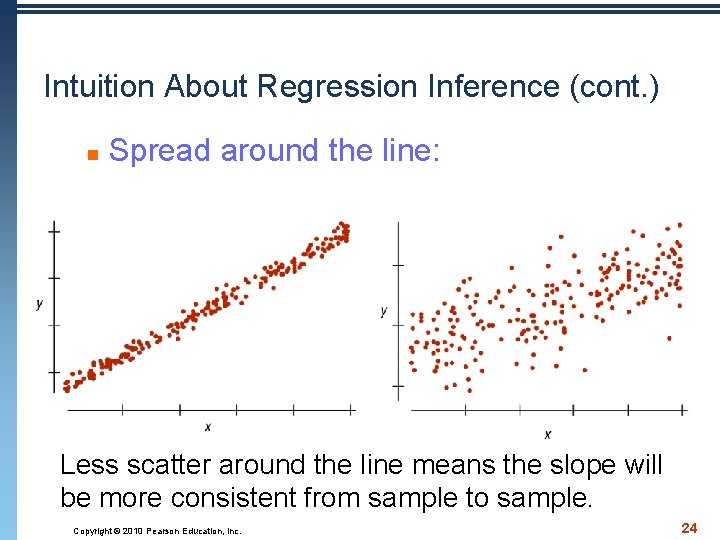 Intuition About Regression Inference (cont. ) n Spread around the line: Less scatter around