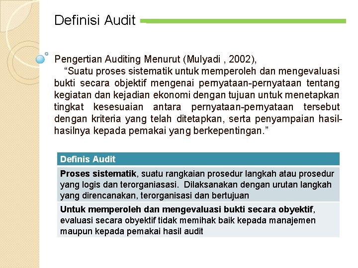 Definisi Audit Pengertian Auditing Menurut (Mulyadi , 2002), “Suatu proses sistematik untuk memperoleh dan