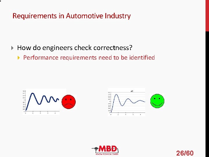 Requirements in Automotive Industry How do engineers check correctness? Performance requirements need to be Requirements in Automotive Industry How do engineers check correctness? Performance requirements need to be