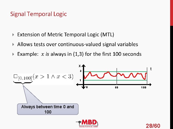 Signal Temporal Logic 3 1 0 50 100 Always between time 0 and 100 Signal Temporal Logic 3 1 0 50 100 Always between time 0 and 100