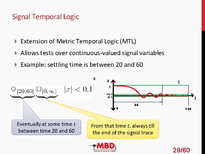 Signal Temporal Logic Extension of Metric Temporal Logic (MTL) Allows tests over continuous-valued signal Signal Temporal Logic Extension of Metric Temporal Logic (MTL) Allows tests over continuous-valued signal