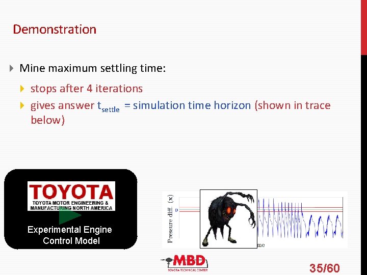 Demonstration Mine maximum settling time: stops after 4 iterations gives answer tsettle = simulation Demonstration Mine maximum settling time: stops after 4 iterations gives answer tsettle = simulation