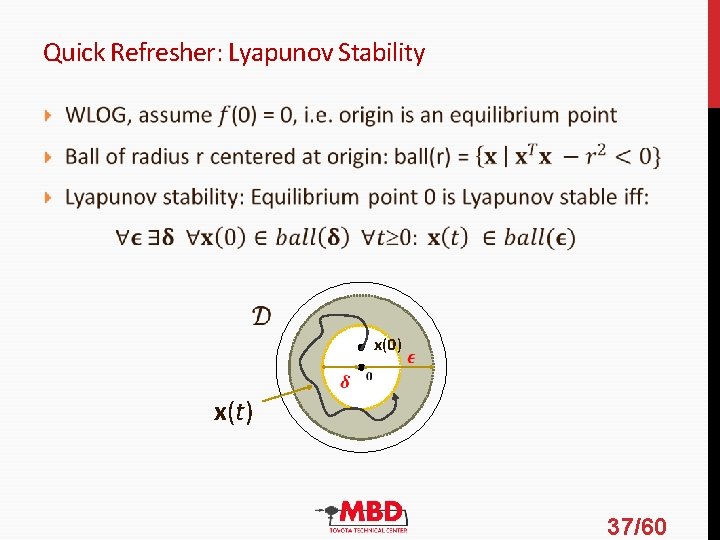 Quick Refresher: Lyapunov Stability x(0) x(t) 37/60 Quick Refresher: Lyapunov Stability x(0) x(t) 37/60